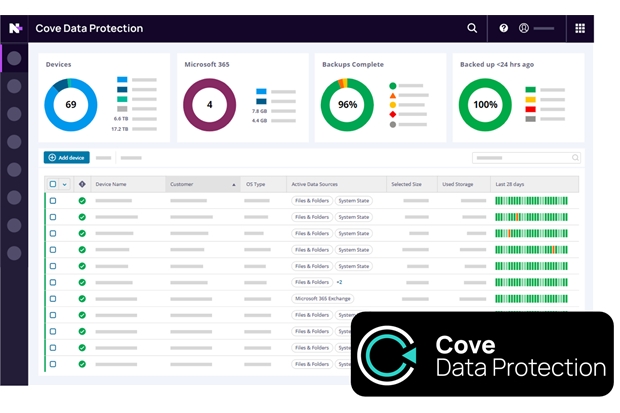 COVE DATA PROTECTION